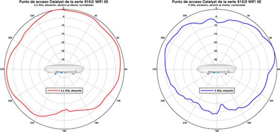 Related image, diagram or screenshot