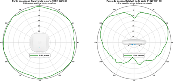 Related image, diagram or screenshot