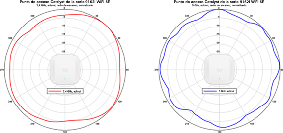 Related image, diagram or screenshot