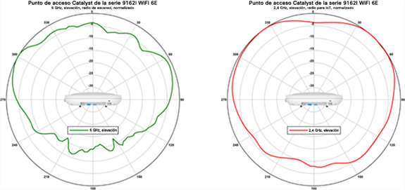 Related image, diagram or screenshot