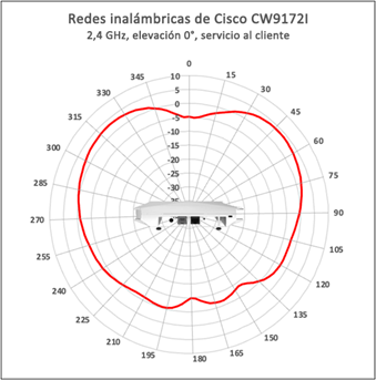 Related image, diagram or screenshot