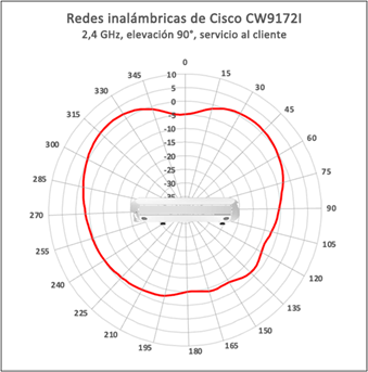 Related image, diagram or screenshot