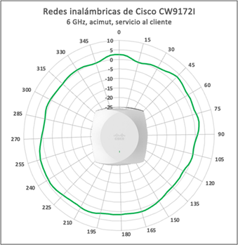 Related image, diagram or screenshot