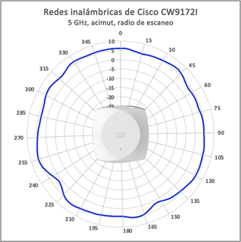 Related image, diagram or screenshot