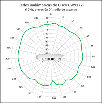 Related image, diagram or screenshot