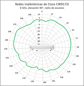 Related image, diagram or screenshot