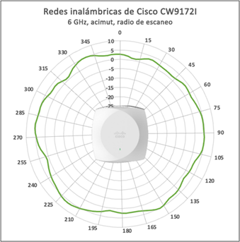 Related image, diagram or screenshot
