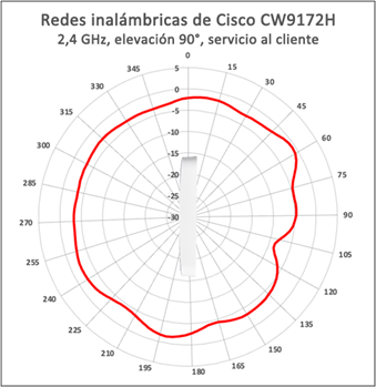 Related image, diagram or screenshot