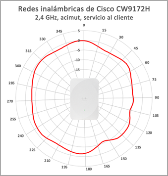 Related image, diagram or screenshot