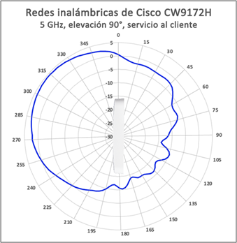 Related image, diagram or screenshot