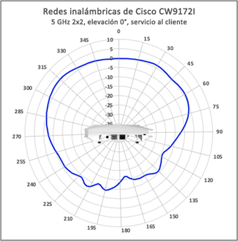 Related image, diagram or screenshot