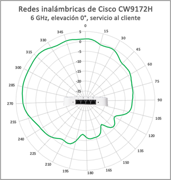 Related image, diagram or screenshot