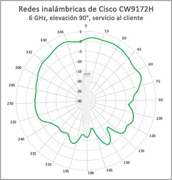 Related image, diagram or screenshot
