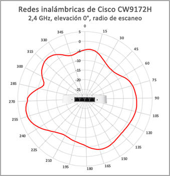 Related image, diagram or screenshot