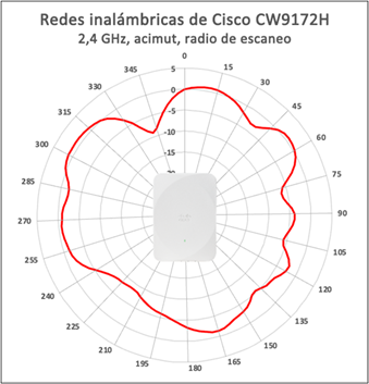 Related image, diagram or screenshot
