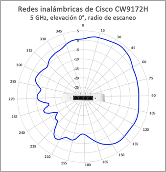 Related image, diagram or screenshot
