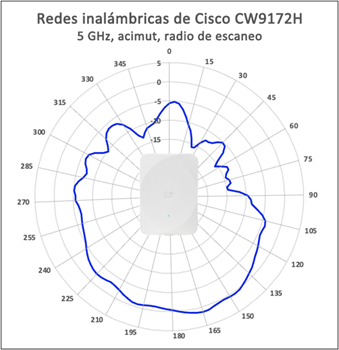 Related image, diagram or screenshot