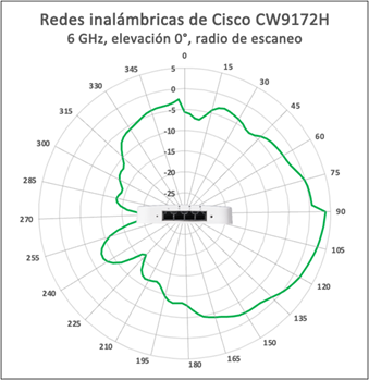 Related image, diagram or screenshot