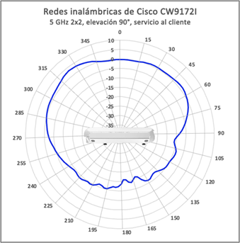 Related image, diagram or screenshot