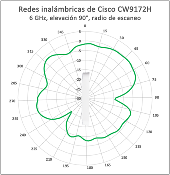 Related image, diagram or screenshot