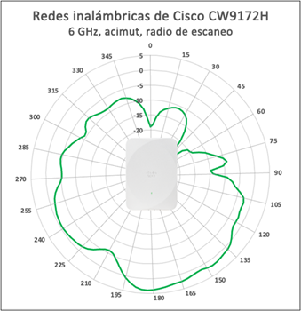 Related image, diagram or screenshot