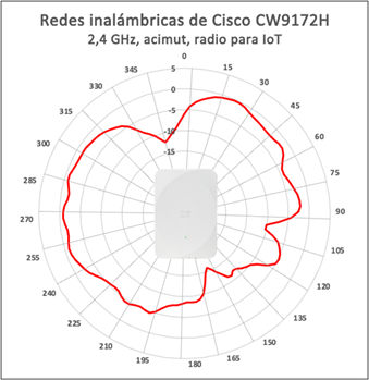 Related image, diagram or screenshot