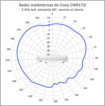 Related image, diagram or screenshot