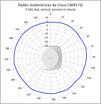Related image, diagram or screenshot