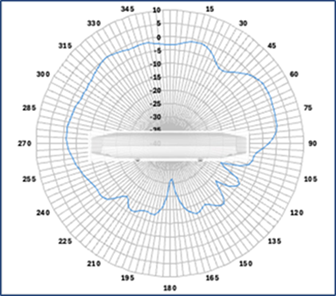 Related image, diagram or screenshot