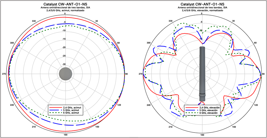 Related image, diagram or screenshot