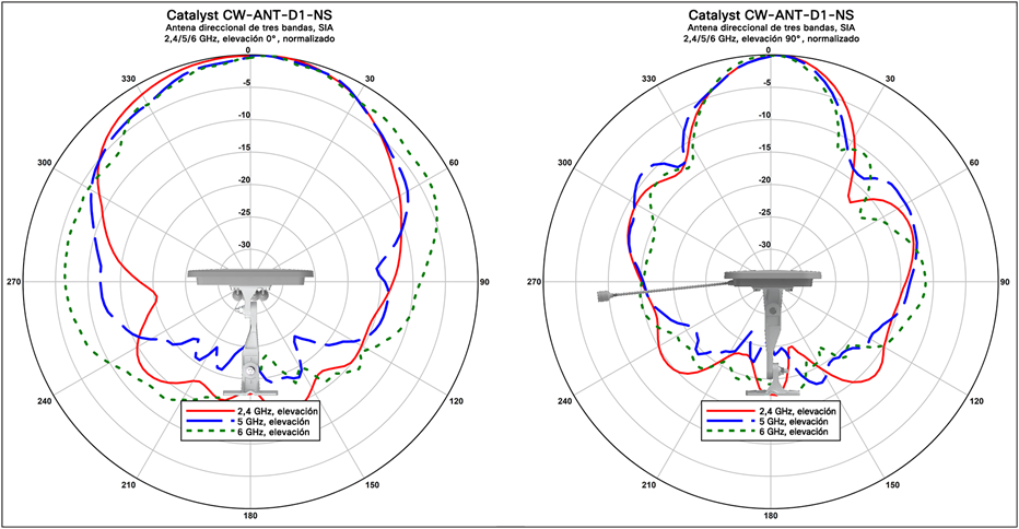 Related image, diagram or screenshot