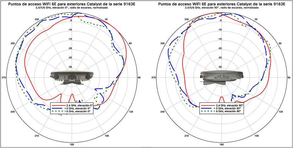 Related image, diagram or screenshot