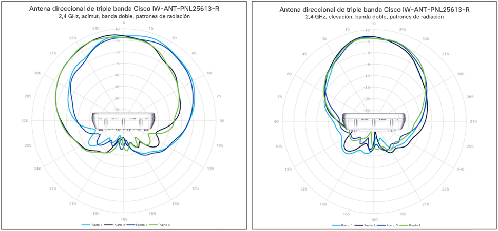 Related image, diagram or screenshot