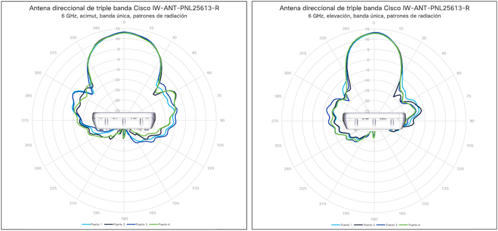Related image, diagram or screenshot