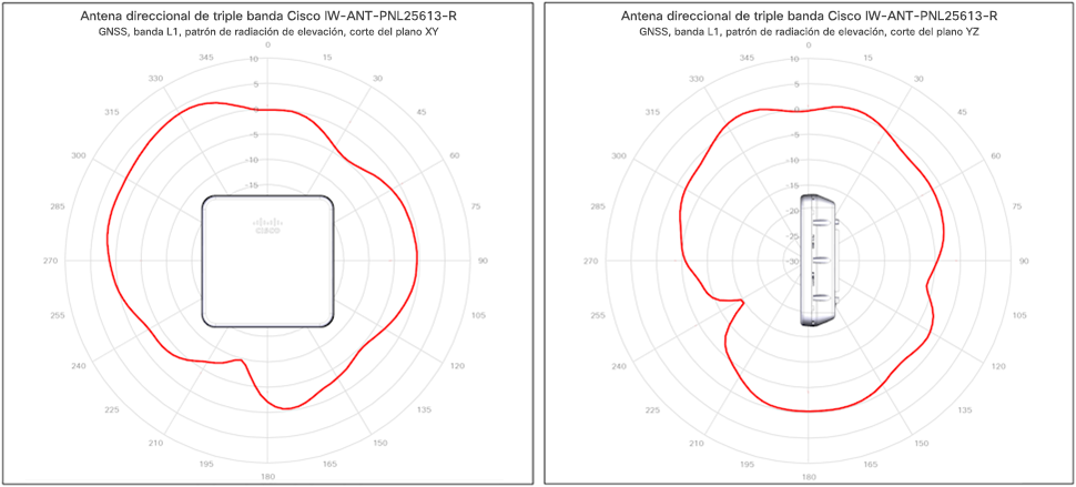 Related image, diagram or screenshot