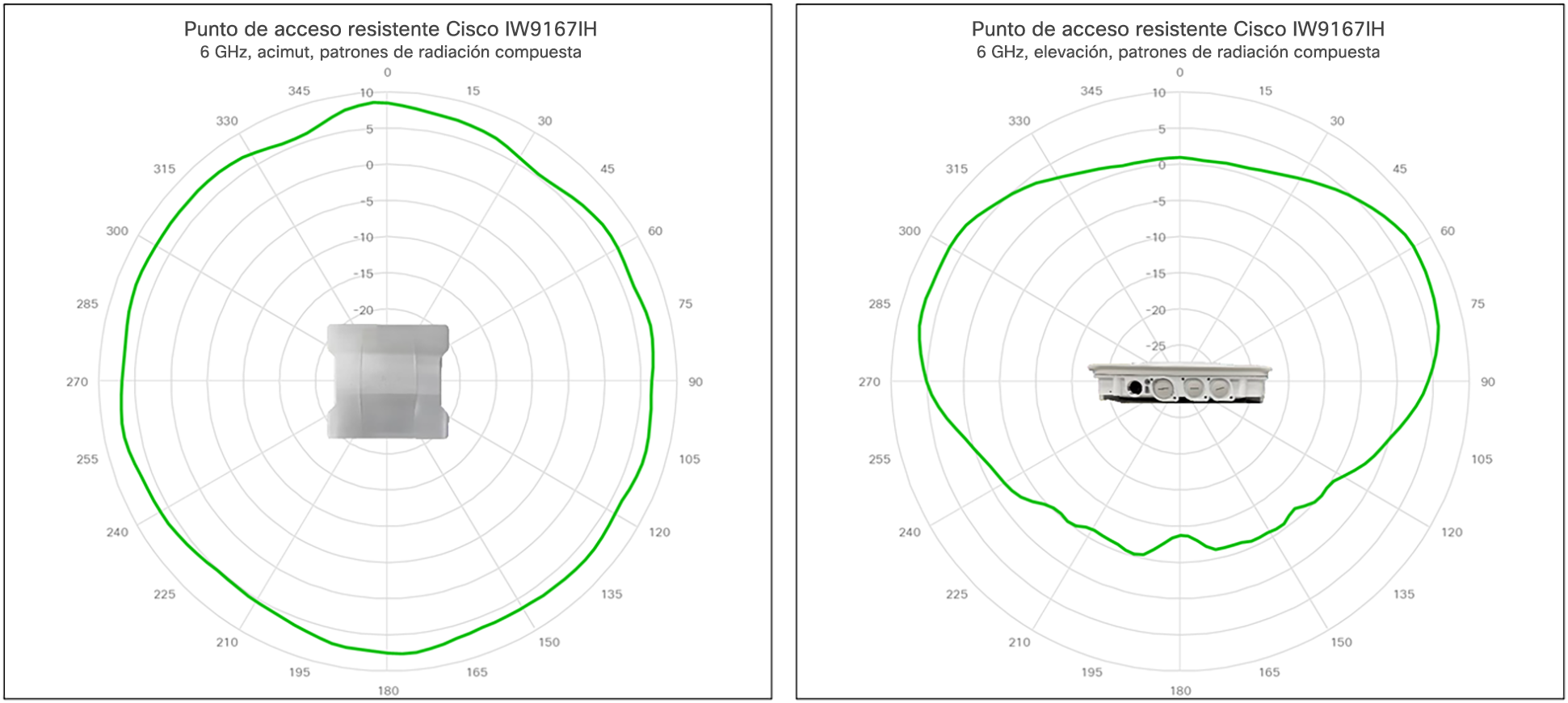 Related image, diagram or screenshot