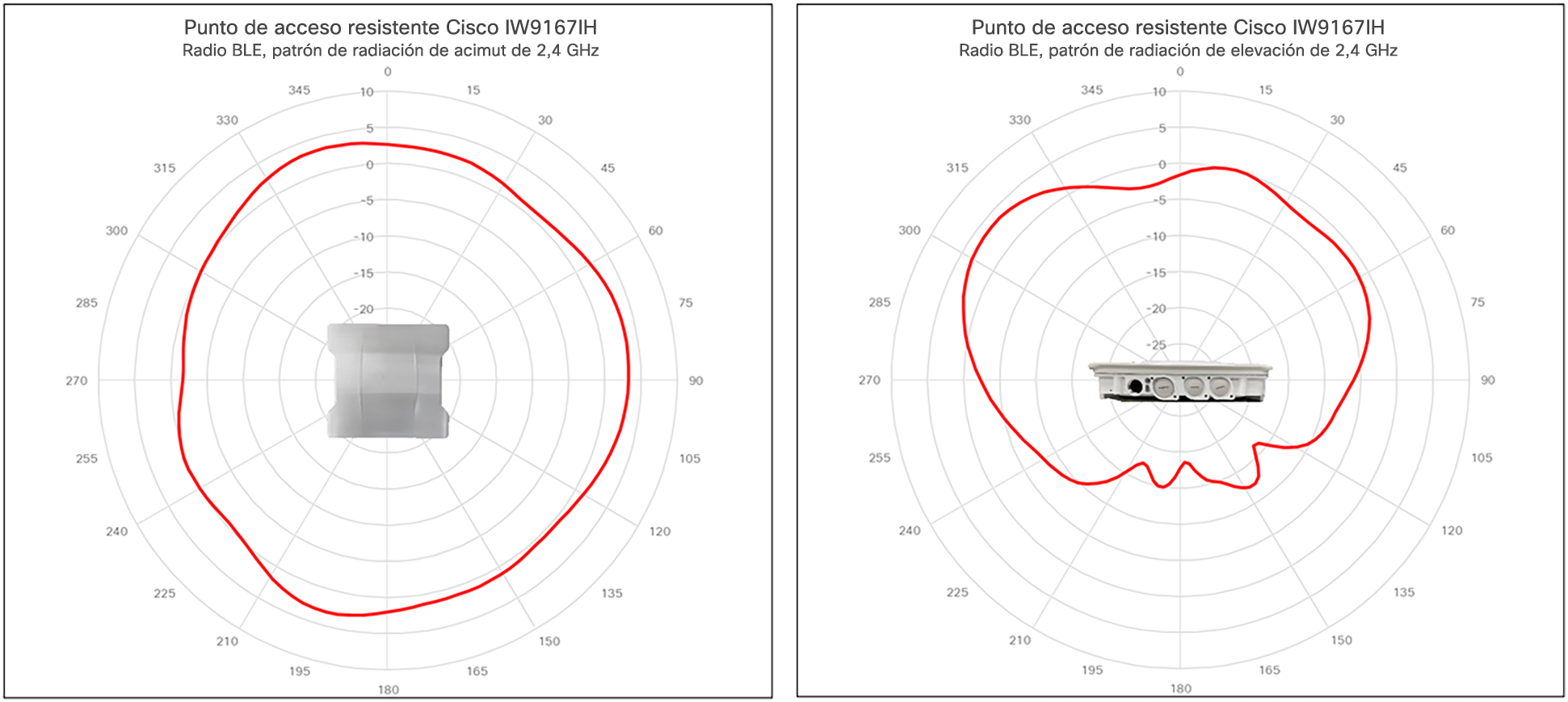 Related image, diagram or screenshot