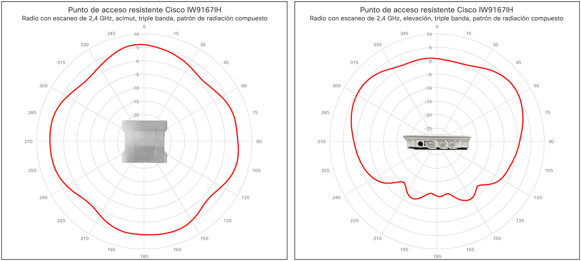 Related image, diagram or screenshot