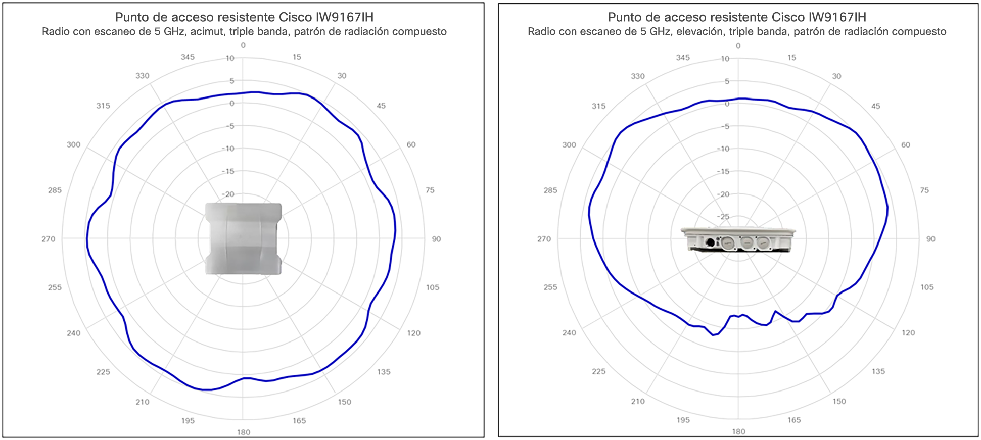 Related image, diagram or screenshot