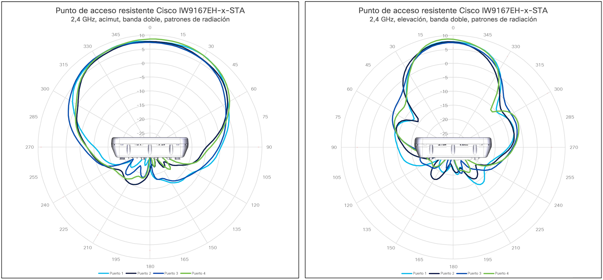 Related image, diagram or screenshot