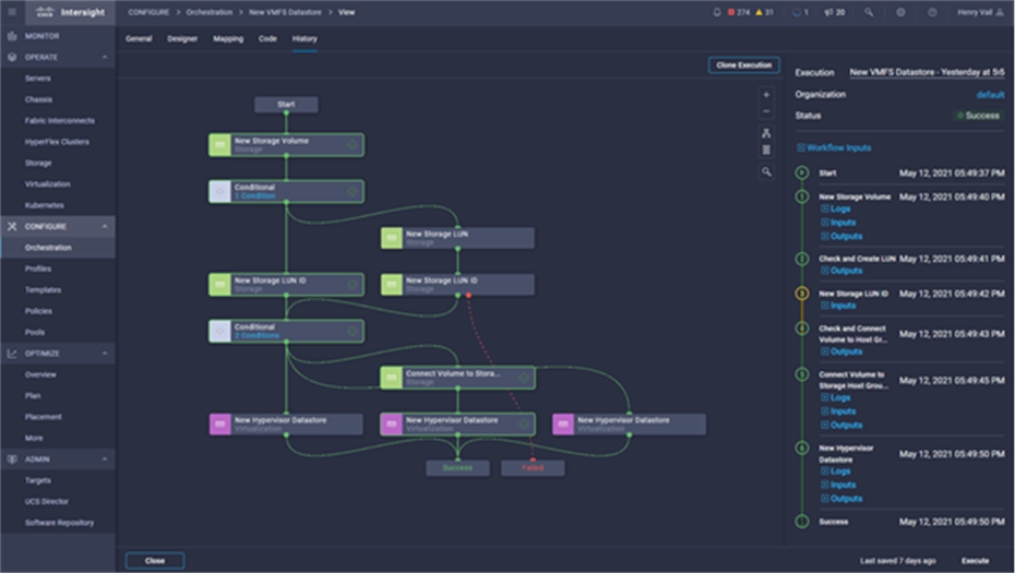 Cisco Intersight Cloud Orchestrator easy-to-use low-code workflow designer