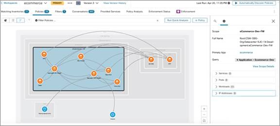Related image, diagram or screenshot