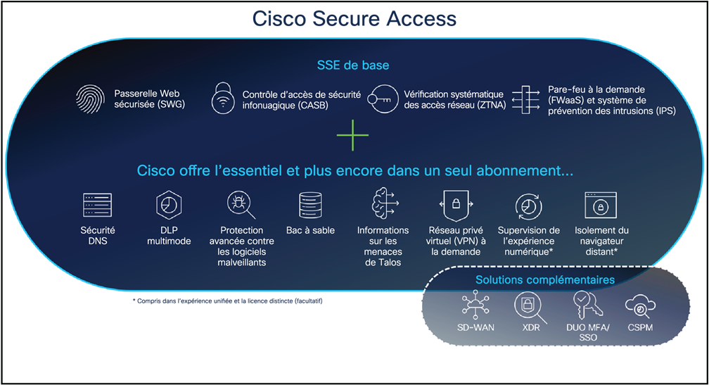 Related image, diagram or screenshot