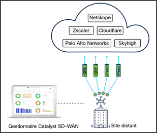 Related image, diagram or screenshot