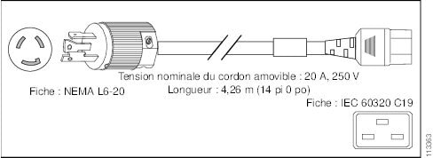 CAB-AC-C6K-TWLK Cordon d’alimentation et connecteurs pour le bloc d’alimentation CA de 6 kW