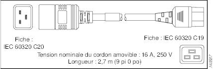CAB-C19-CBN Cordon d’alimentation et connecteurs pour le bloc d’alimentation CA de 6 kW