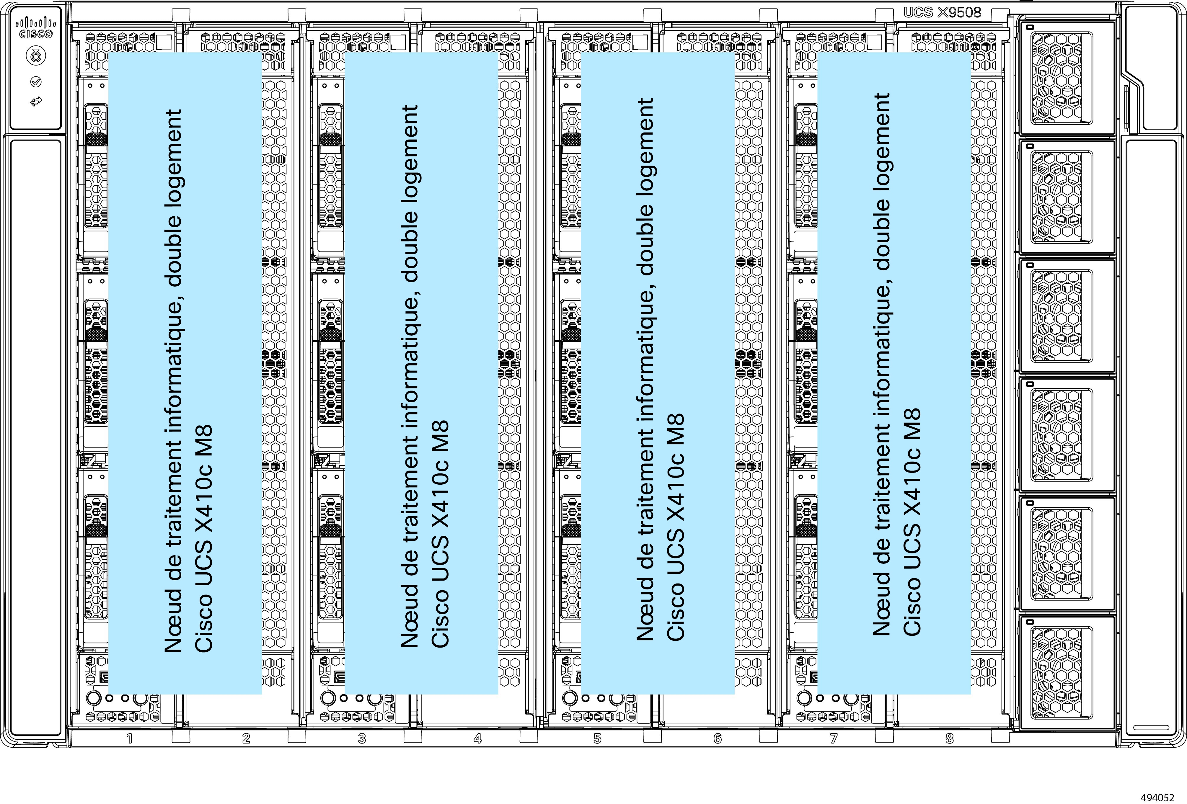 Illustration montrant un exemple d’installation d’un châssis entièrement rempli de nœuds de traitement informatique à deux logements. Dans cet exemple, les nœuds de traitement informatique à deux logements sont installés dans les logements 1/2, 3/4, 5/6 et 7/8.