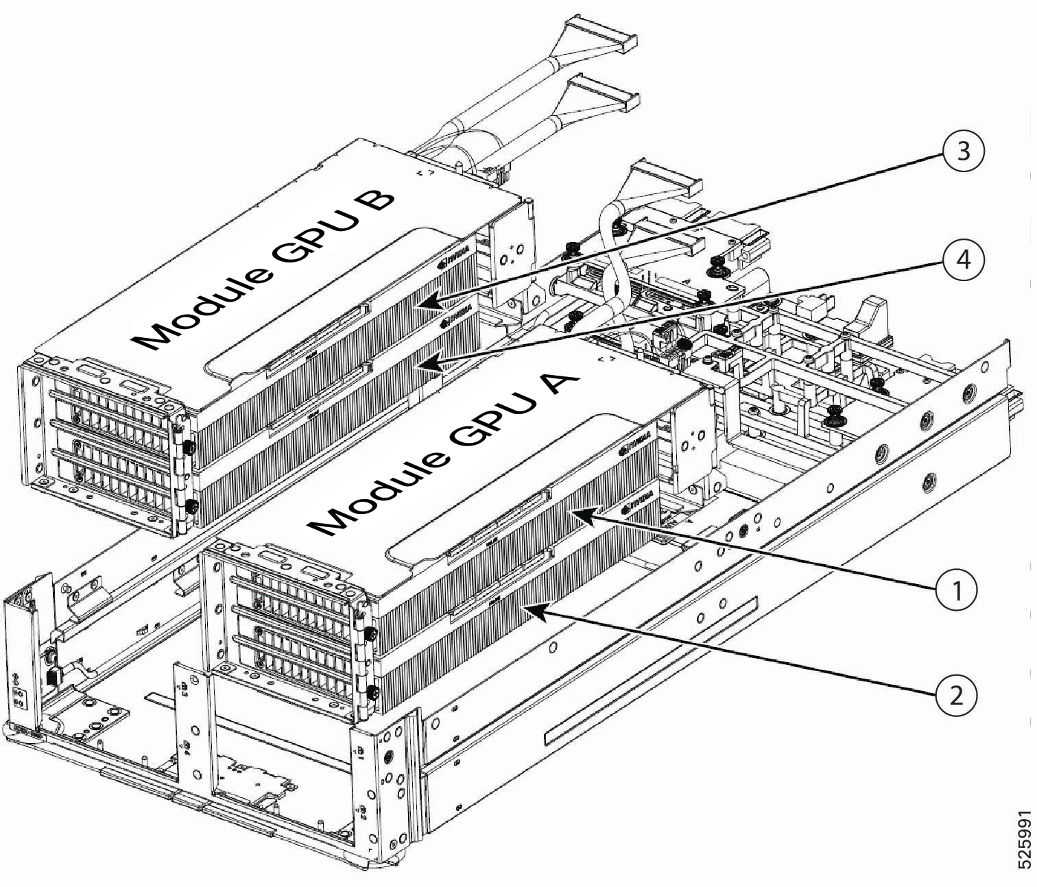 Illustration de la vue de nœud montrant la numérotation des logements GPU pour les logements&nbsp;1 à 4 dans les modules GPU&nbsp;A et B.