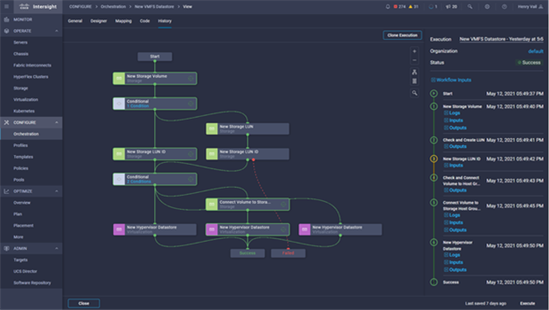 Cisco Intersight Cloud Orchestrator, un concepteur de workflow avec peu de code et facile à utiliser