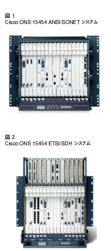 テキスト ボックス： 図 1 Cisco ONS 15454 ANSI/SONET システム 図 2 Cisco ONS 15454 ETSI/SDH システム 